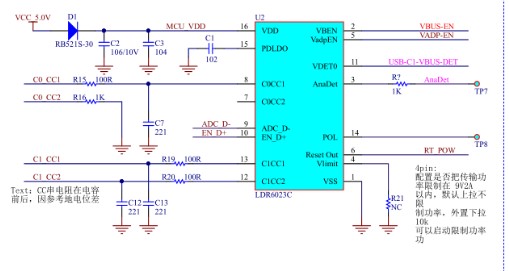 usb type-c手機(jī)快充音頻方案