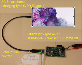 usb type-c可編程電源(PPS)怎樣滿足5G智能手機(jī)快充需求