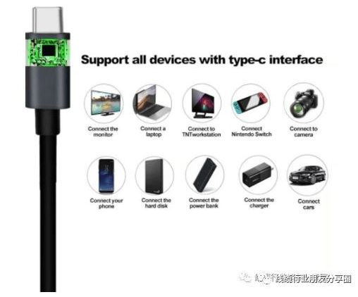 usb type-c/PD常見問題解惑