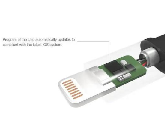 歐盟充電接口統(tǒng)一usb type-c,蘋果不利于創(chuàng)新