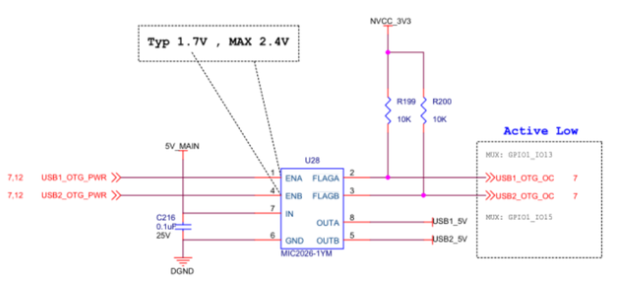 如何在i.MX8M平臺上設計usb2.0接口不帶usb type-c